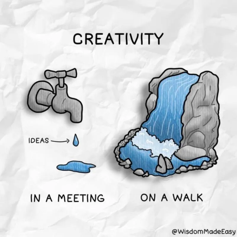 Creativity